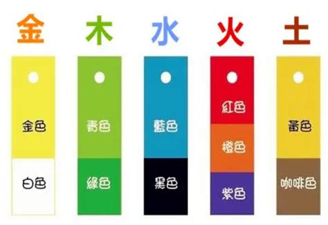 警察五行|警察五行屬于什么 五行屬金 (圖文)